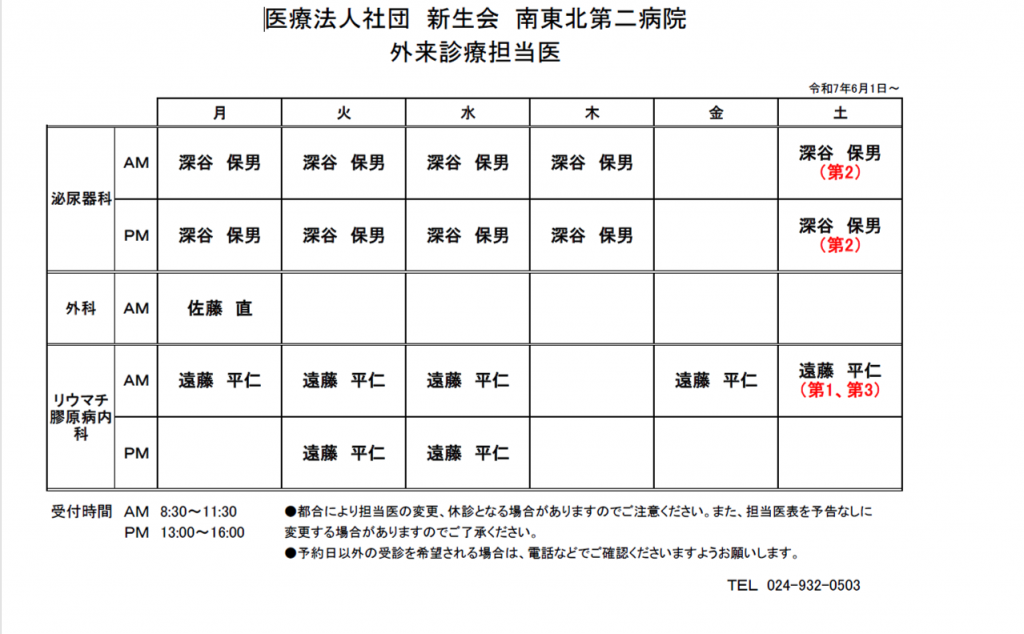 図1