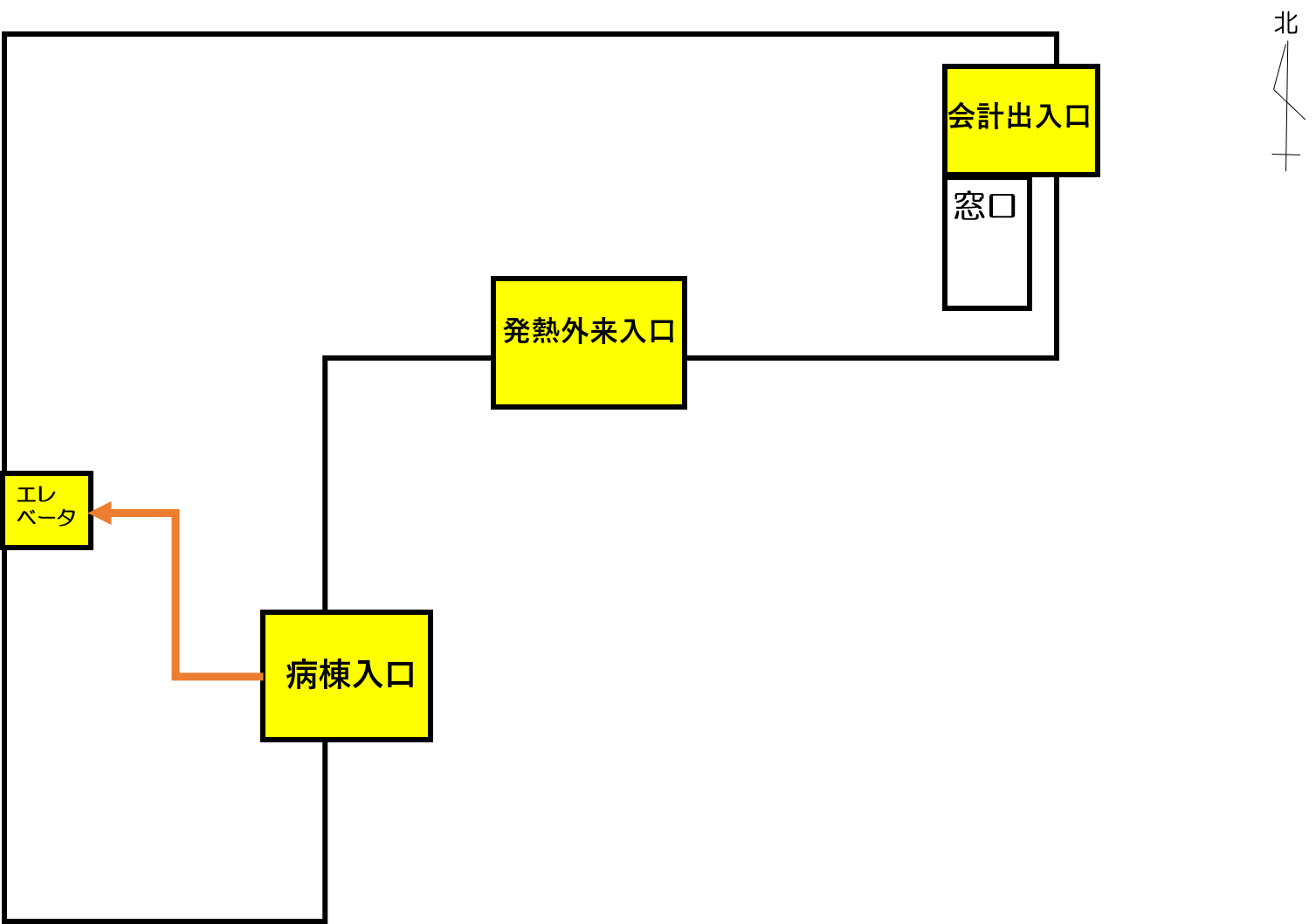 図2