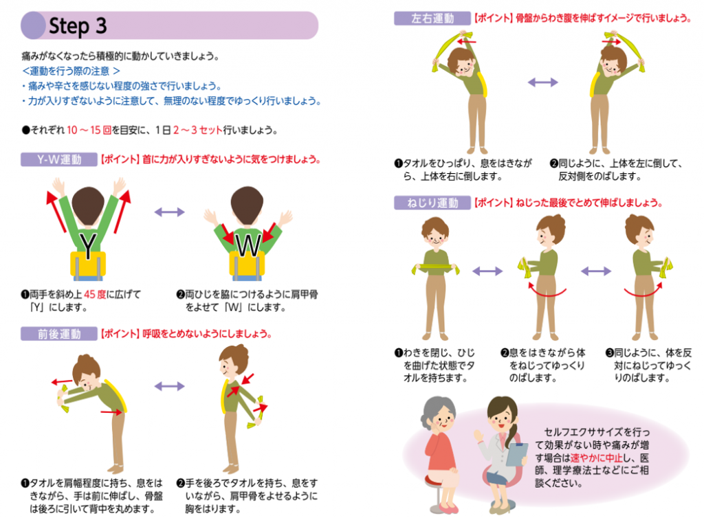 図2