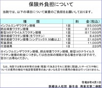図6