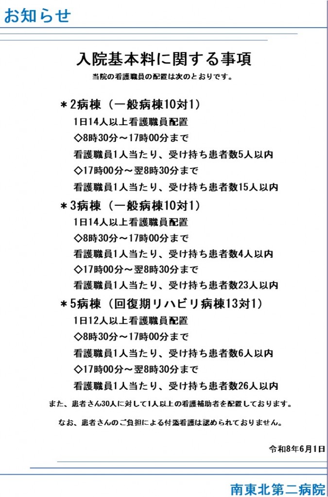 図３