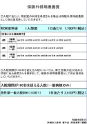 図５