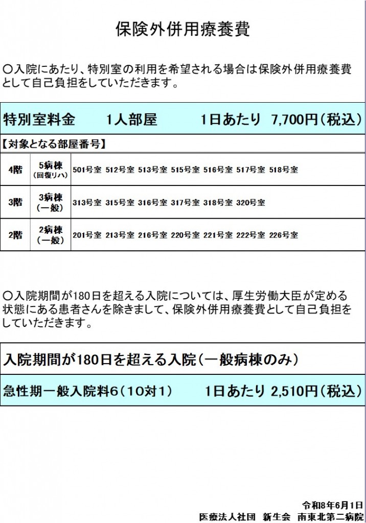 図５
