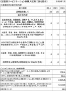 図1